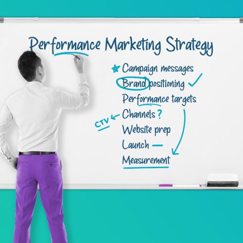 MNTN-SEO-Blog-Post_7-Steps-to-a-Successful-Performance-Marketing-Strategy_Header